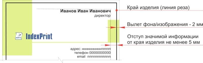 Требования к макету
